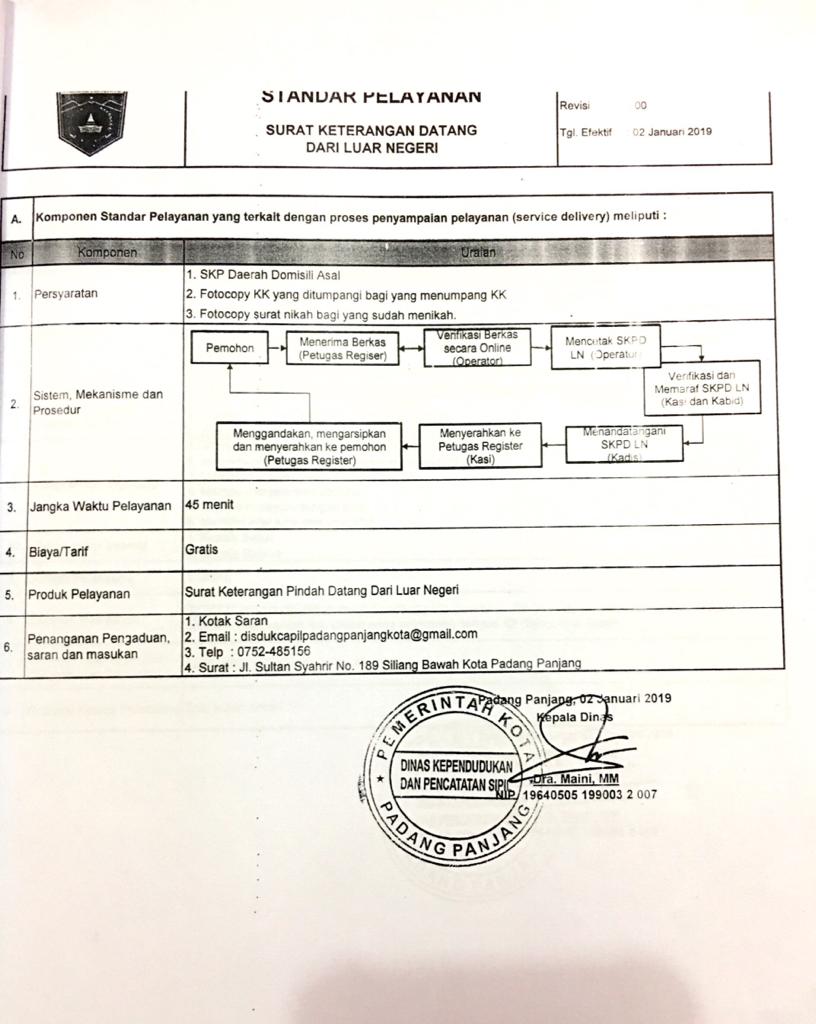 Detail Surat Domisili Online Nomer 43