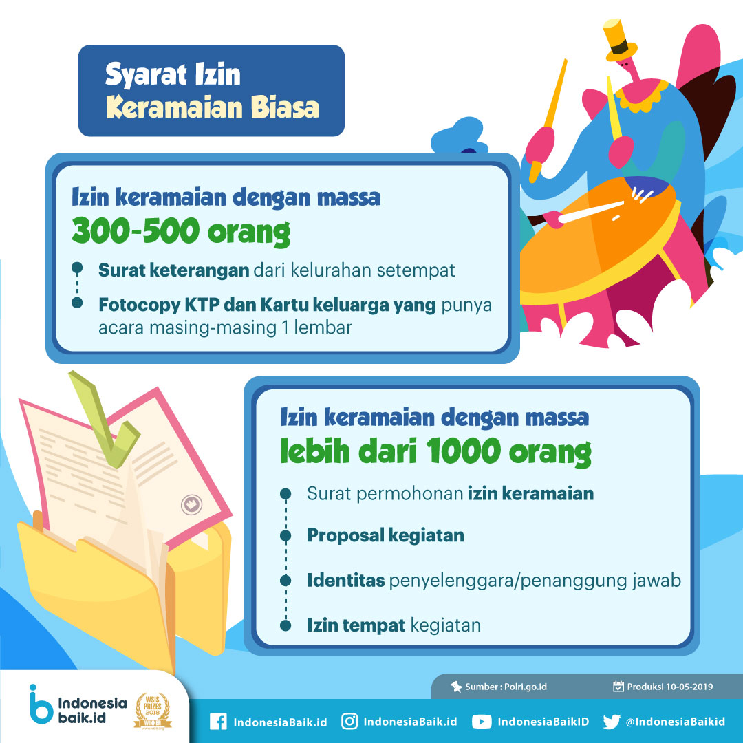 Detail Surat Izin Mengadakan Acara Nomer 46