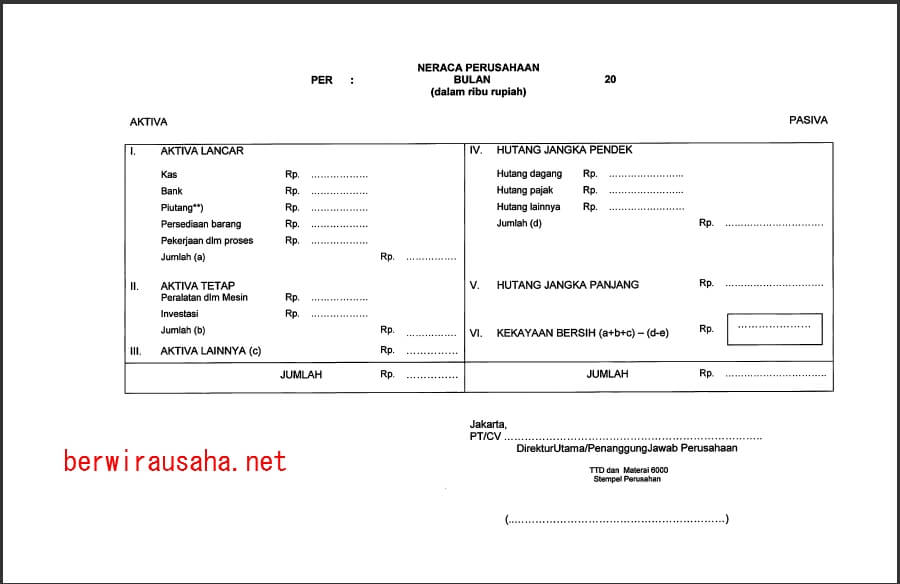 Detail Surat Izin Untuk Dagang Nomer 51