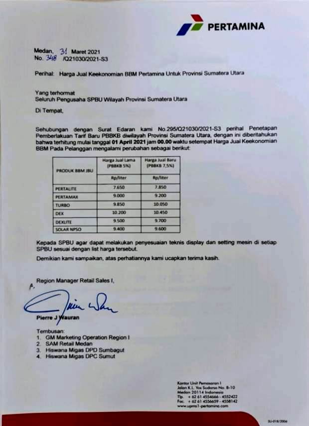 Detail Surat Kenaikan Harga Nomer 42