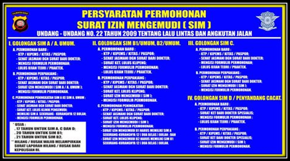 Detail Surat Kesehatan Untuk Sim Nomer 35