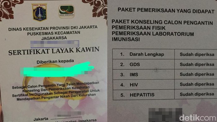 Surat Keterangan Sehat Untuk Menikah Wanita - KibrisPDR