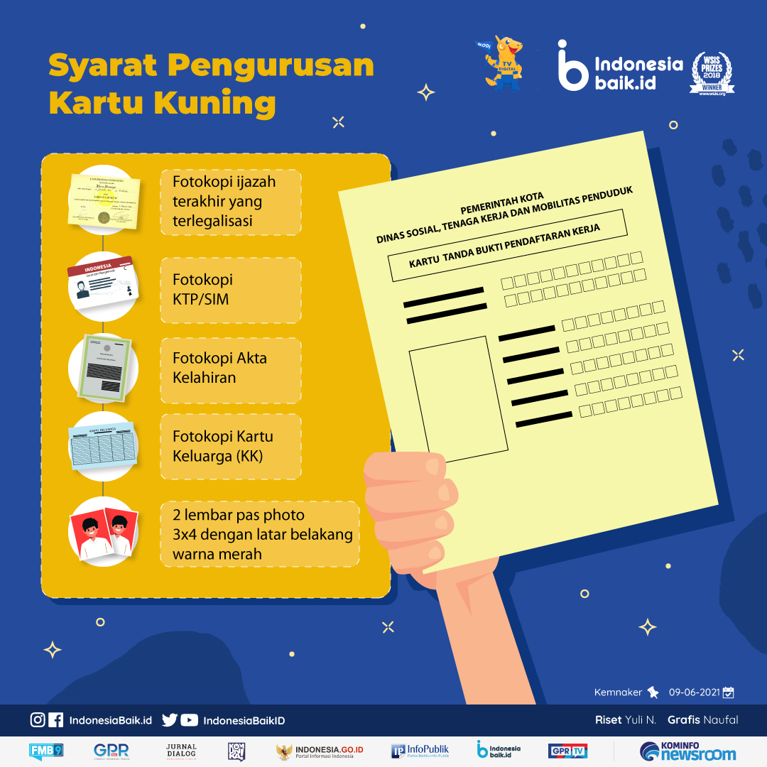 Detail Surat Kuning Adalah Nomer 9