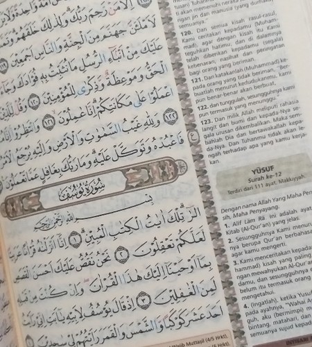 Detail Surat Maryam Berapa Ayat Nomer 22