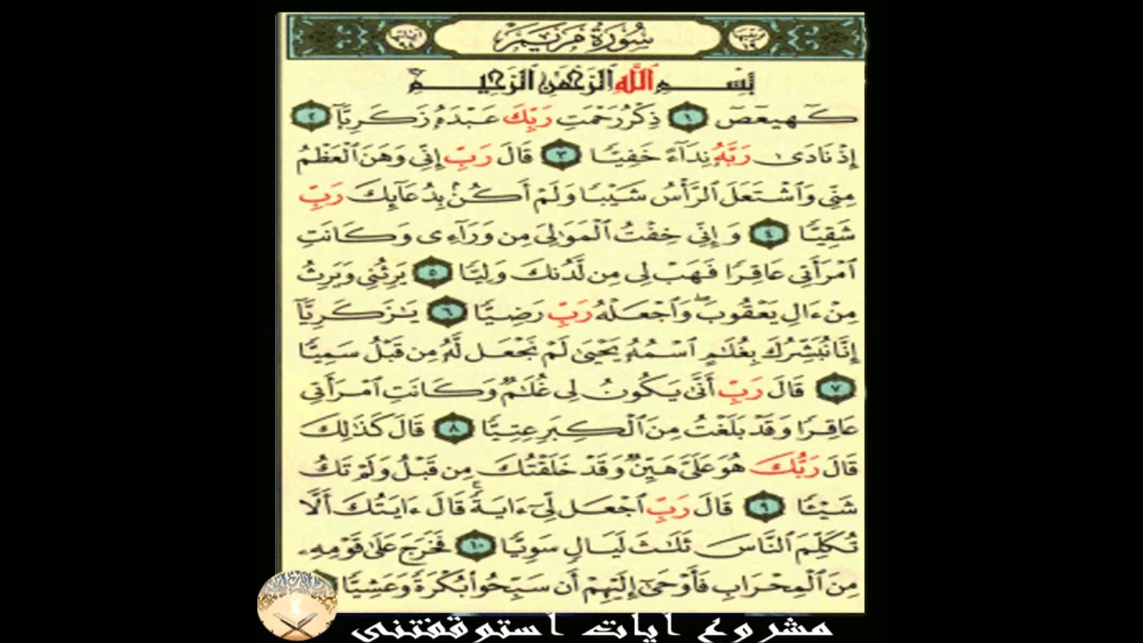 Detail Surat Maryam Berapa Ayat Nomer 34