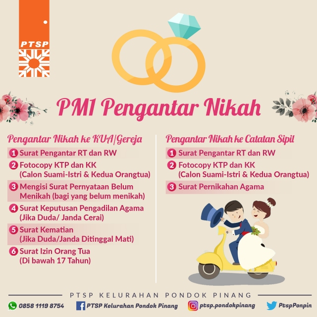 Detail Surat Numpang Nikah Untuk Duda Nomer 14