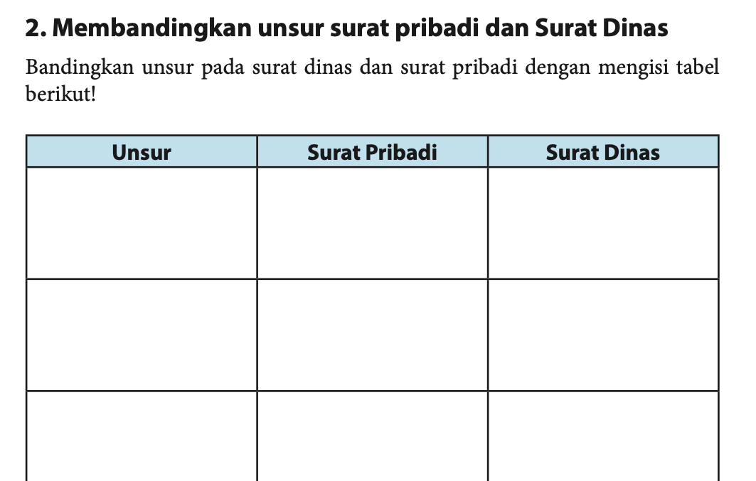 Detail Surat Pribadi Bahasa Bali Nomer 47
