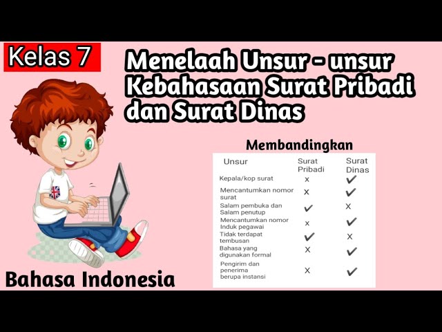 Detail Surat Pribadi Bahasa Indonesia Nomer 26