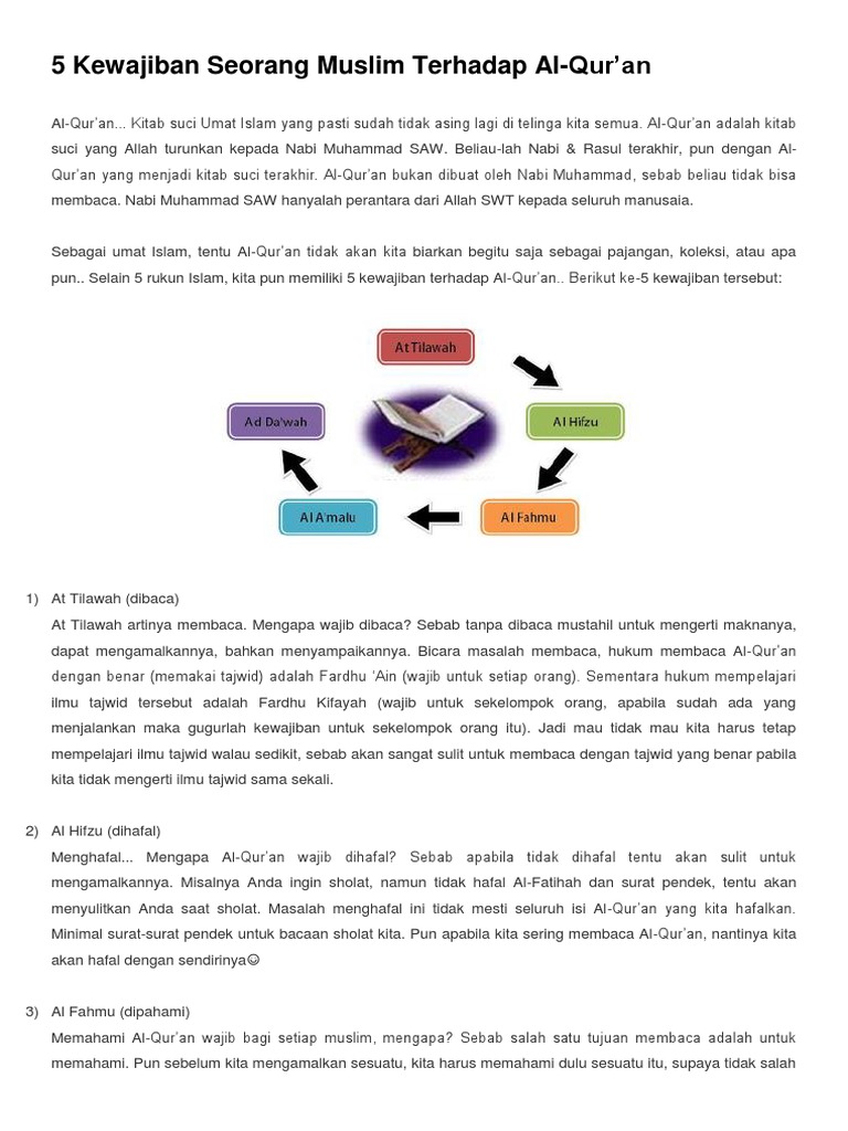 Detail Surat Surat Pendek Al Quran Penting Untuk Dihafal Nomer 43