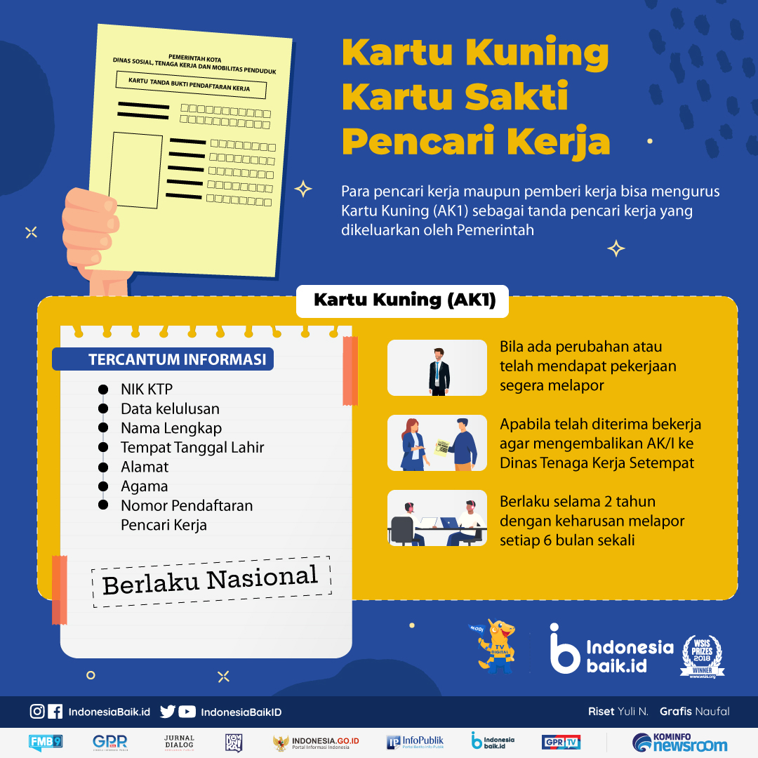 Detail Surat Tanda Pencari Kerja Nomer 9