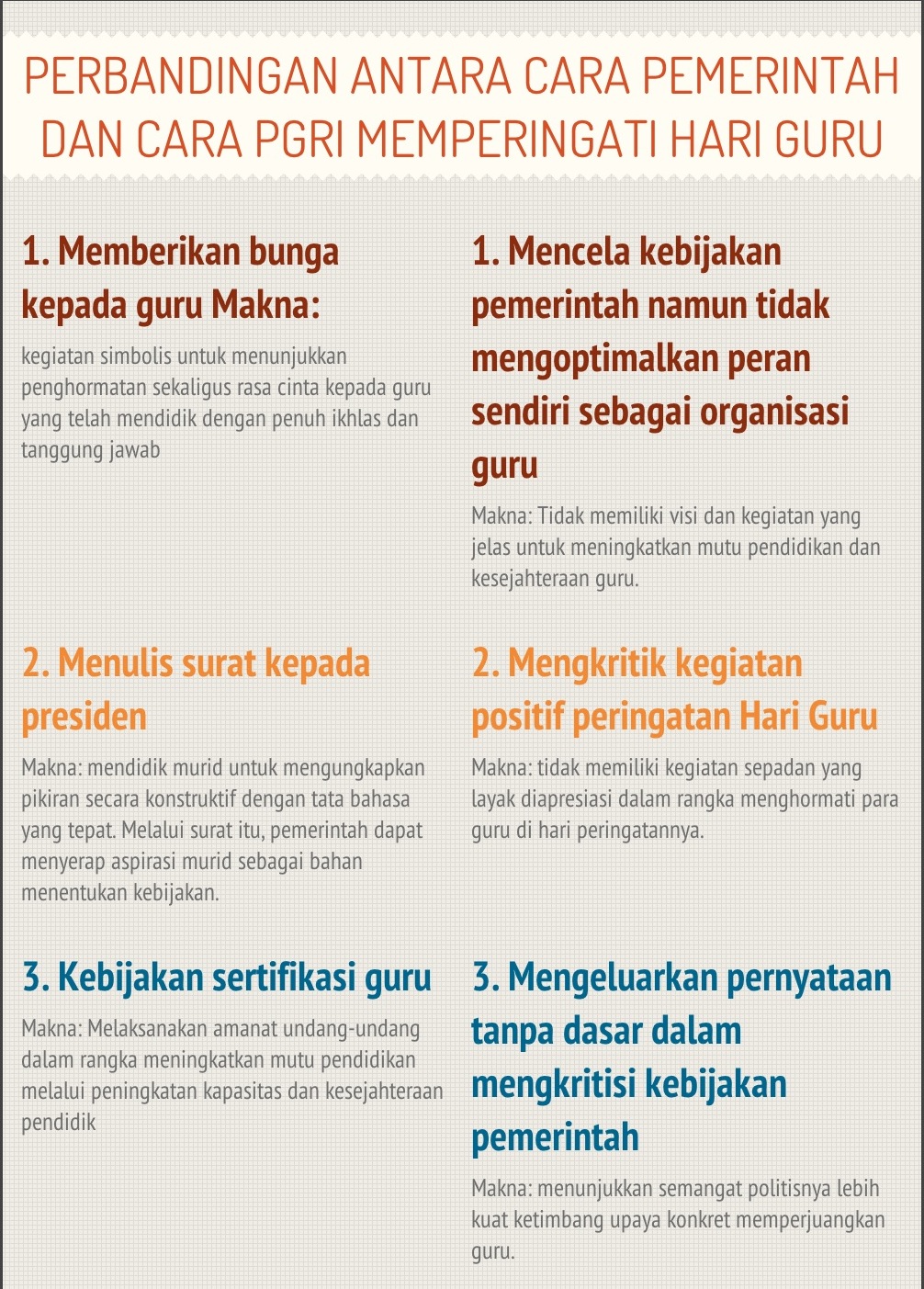 Detail Surat Untuk Hari Guru Nomer 33