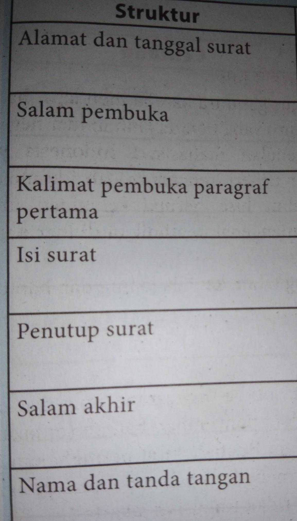 Detail Surat Untuk Hari Ibu Nomer 38