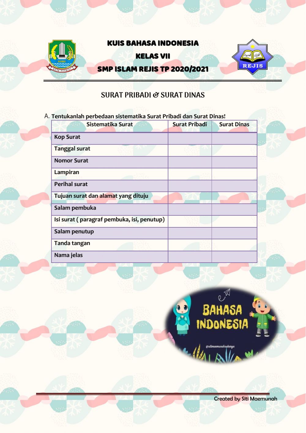 Detail Surat Untuk Indonesia Nomer 34