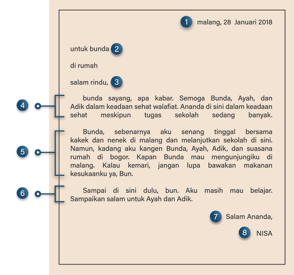 Surat Untuk Kakek 