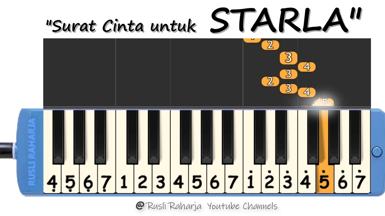 Detail Surat Untuk Starla Midi Nomer 10