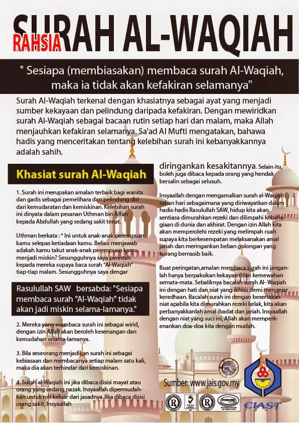 Detail Surat Yang Dibaca Untuk Orang Sakit Nomer 41