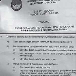 Detail Surat Yang Menjelaskan Tentang Poligami Nomer 11