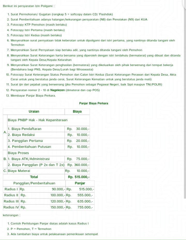 Detail Surat Yang Menjelaskan Tentang Poligami Nomer 24