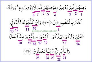 Detail Surat Yunus Ayat 40 41 Beserta Tajwidnya Nomer 14