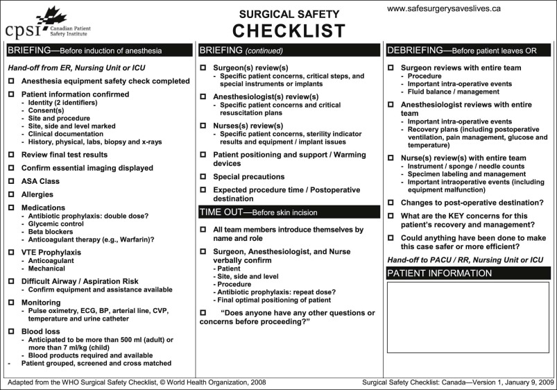 Detail Surgical Checklist Template Nomer 8