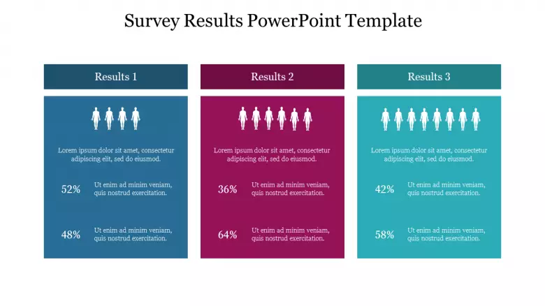 Detail Survey Results Powerpoint Template Nomer 11