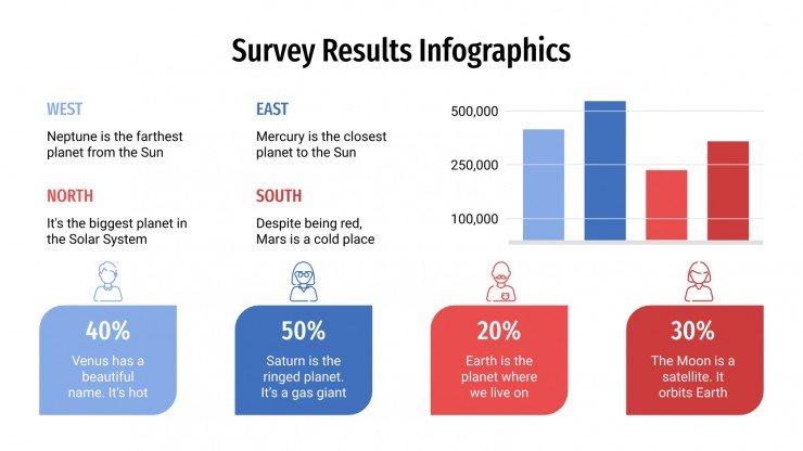 Detail Survey Results Powerpoint Template Nomer 14
