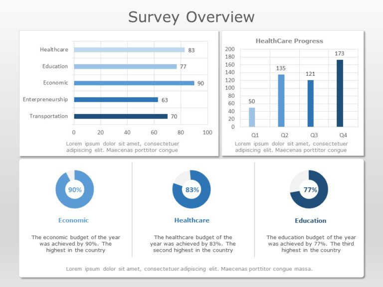 Detail Survey Results Powerpoint Template Nomer 16