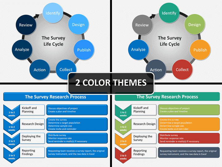 Detail Survey Results Powerpoint Template Nomer 17