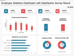 Detail Survey Results Powerpoint Template Nomer 30