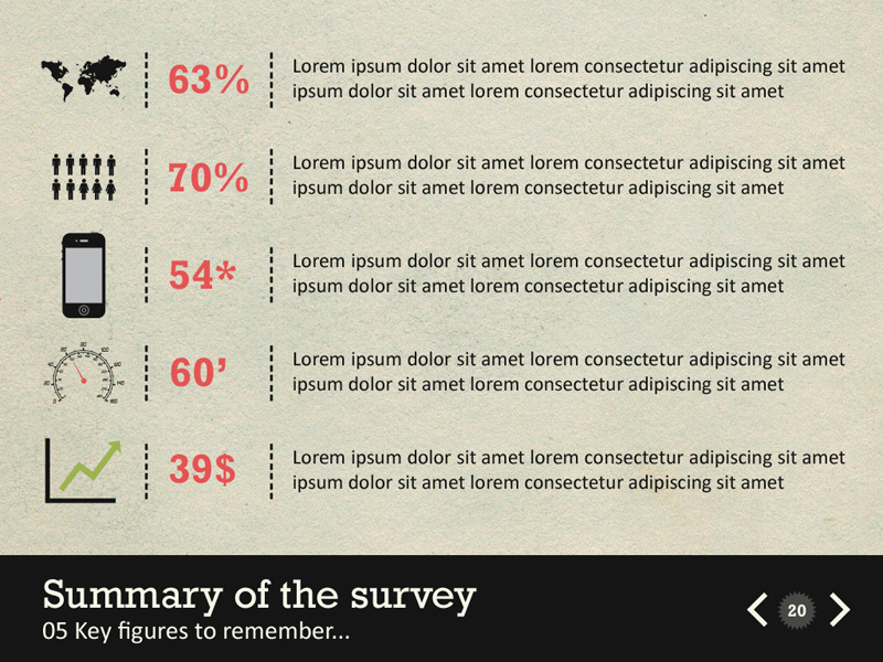 Detail Survey Results Powerpoint Template Nomer 33