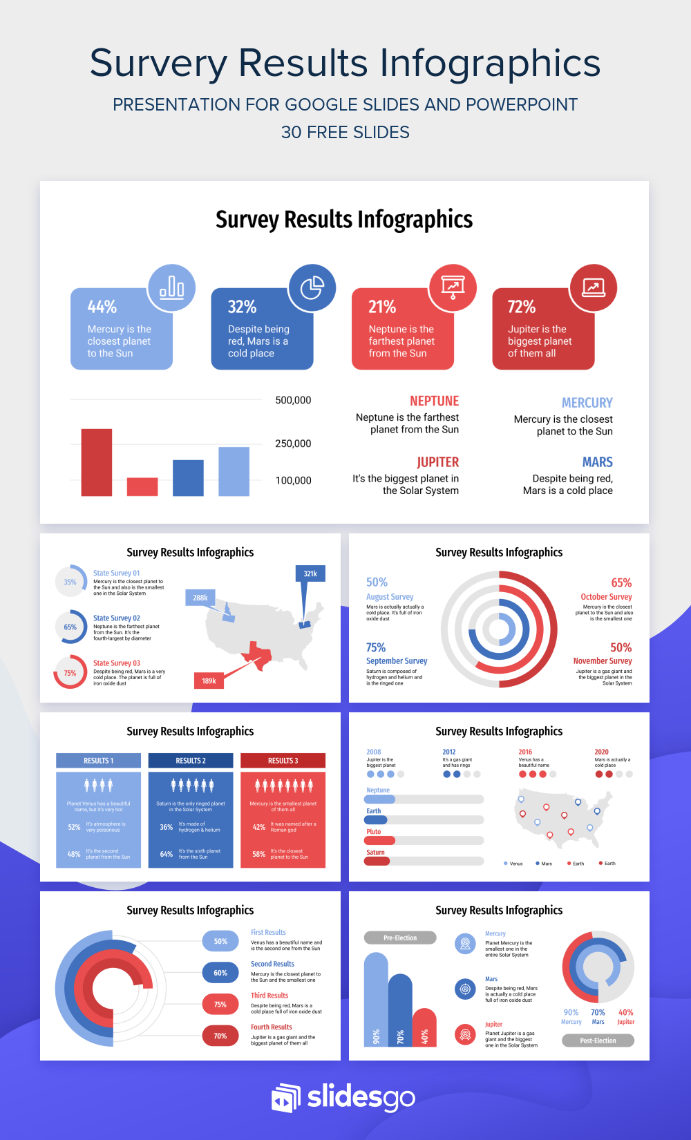 Detail Survey Results Powerpoint Template Nomer 34