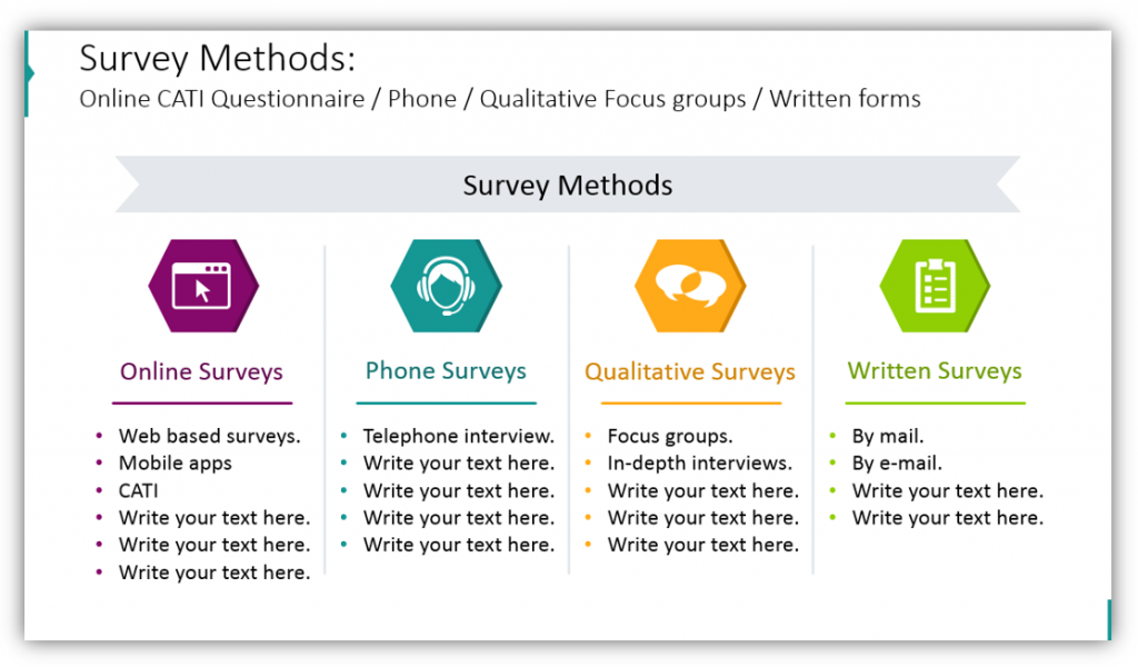 Detail Survey Results Powerpoint Template Nomer 38