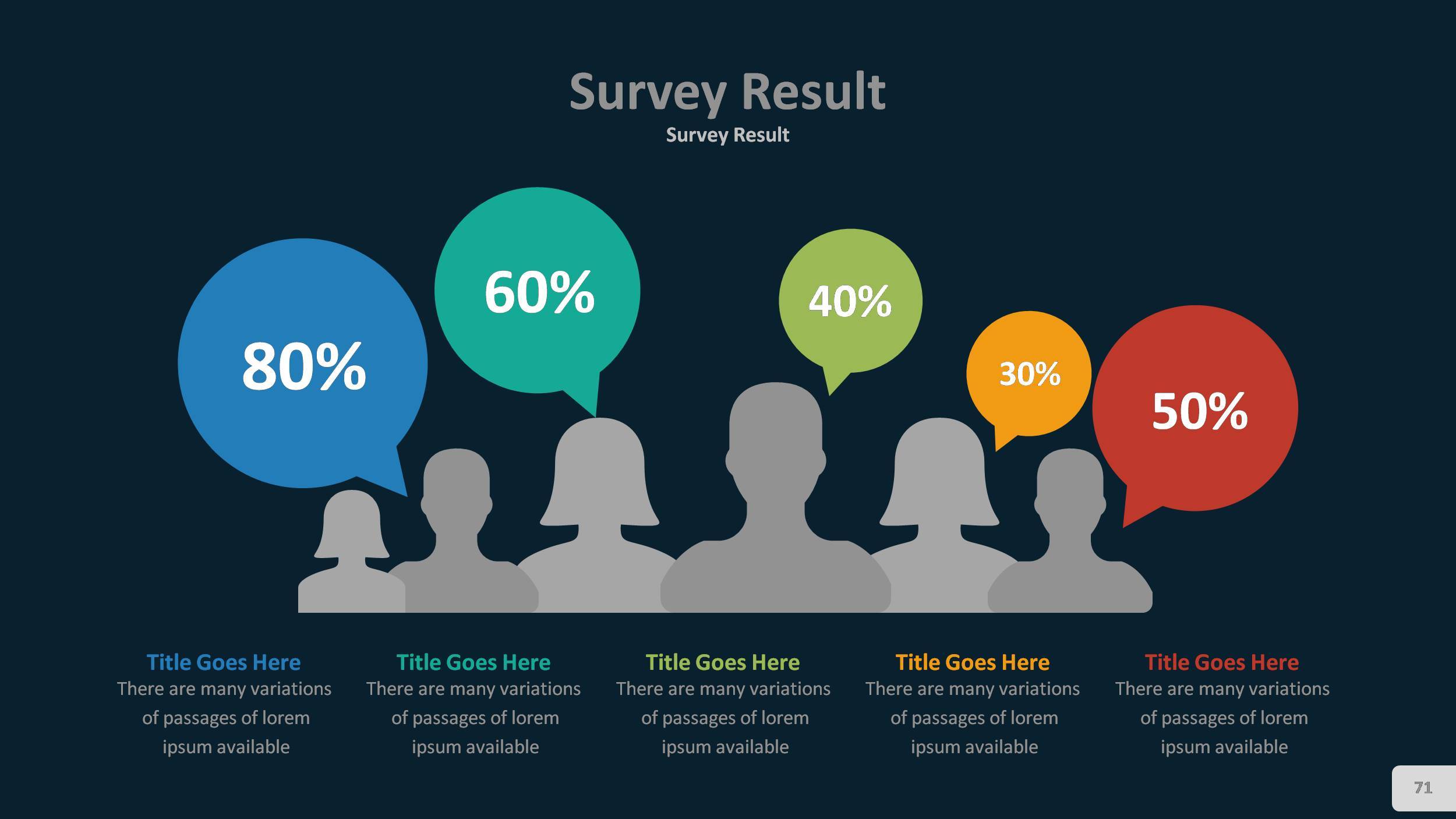 Detail Survey Results Powerpoint Template Nomer 43