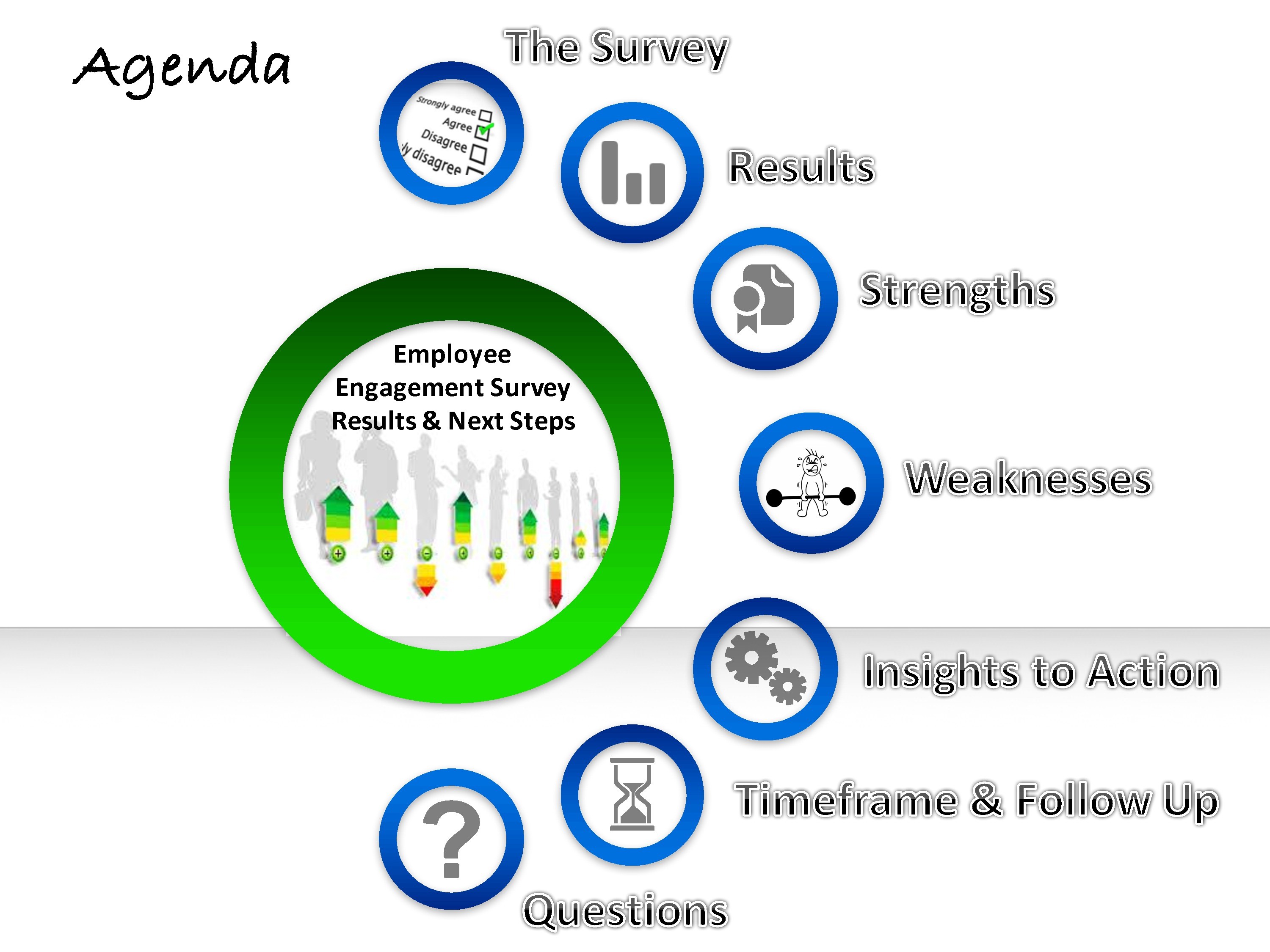 Detail Survey Results Powerpoint Template Nomer 44