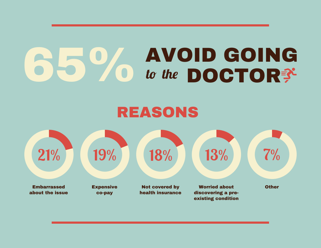 Detail Survey Results Powerpoint Template Nomer 46