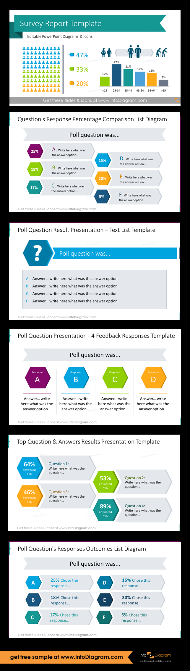 Detail Survey Results Powerpoint Template Nomer 48