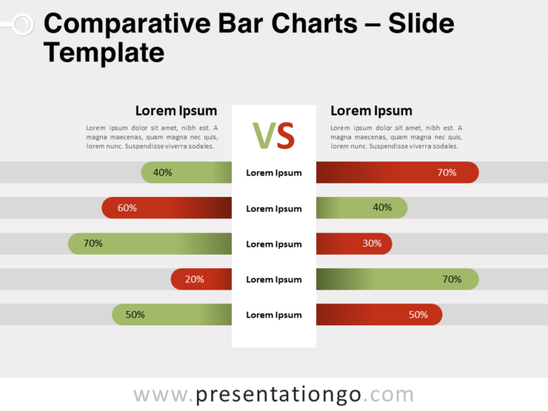 Detail Survey Results Powerpoint Template Nomer 54