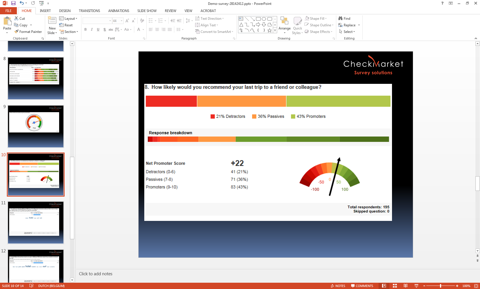 Detail Survey Results Template Powerpoint Nomer 34