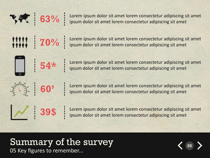 Detail Survey Results Template Powerpoint Nomer 41