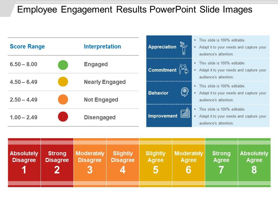 Detail Survey Results Template Powerpoint Nomer 42