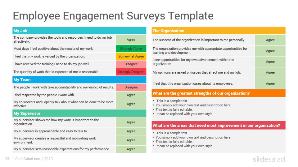 Detail Survey Results Template Powerpoint Nomer 48