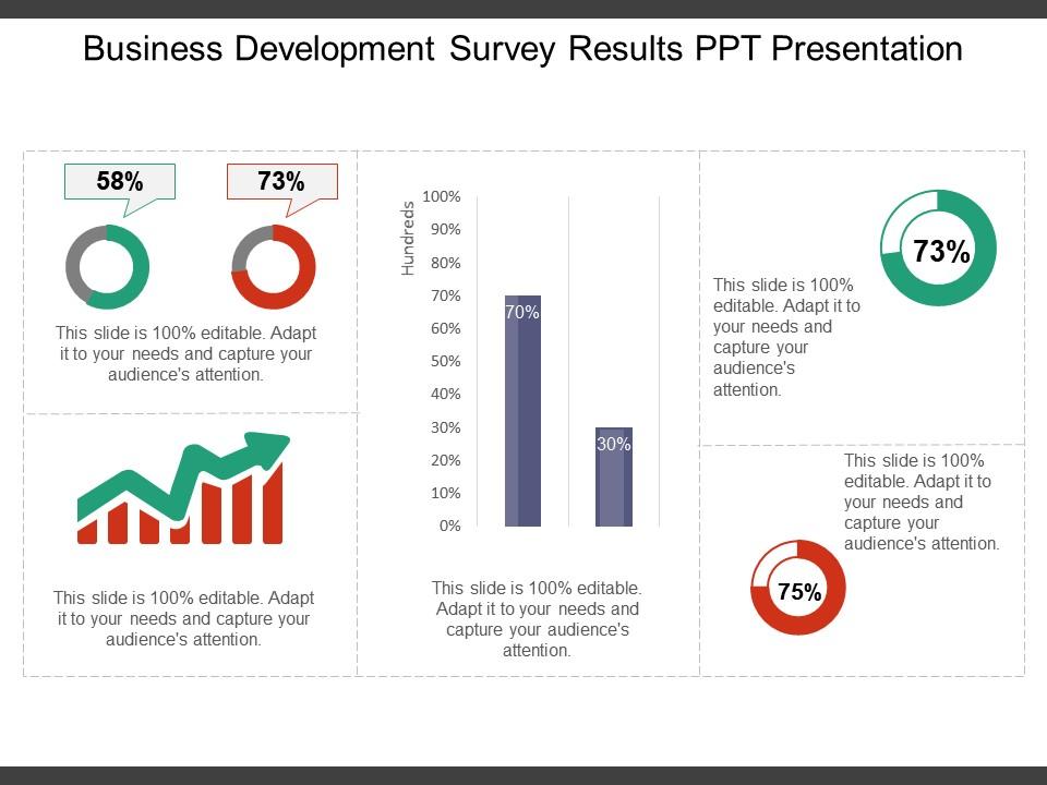 Detail Survey Results Template Powerpoint Nomer 50