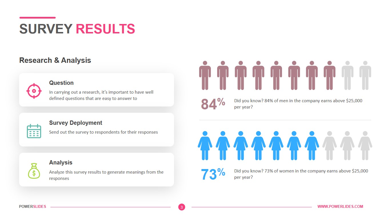 Detail Survey Results Template Powerpoint Nomer 10