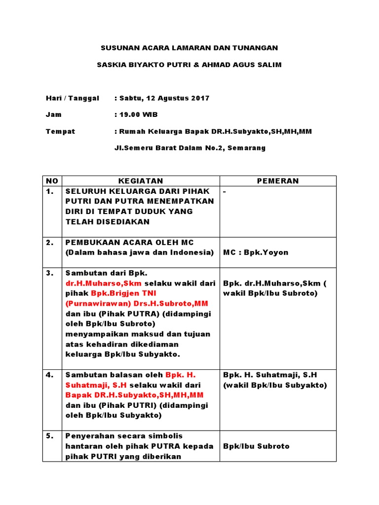 Detail Susunan Acara Lamaran Sederhana Di Rumah Nomer 26