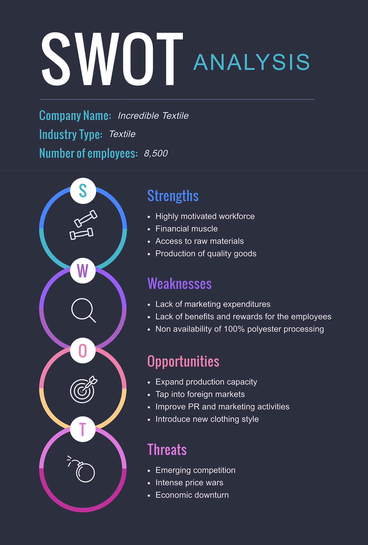 Detail Swot Analysis Report Template Nomer 33