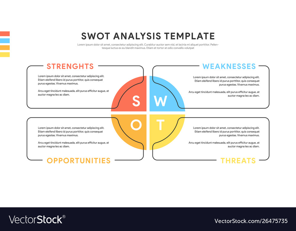 Detail Swot Analysis Template Nomer 22