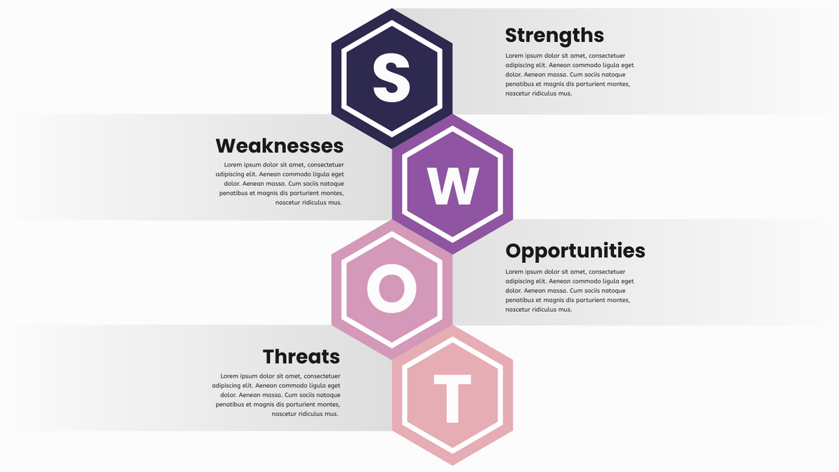 Detail Swot Analysis Template Nomer 24