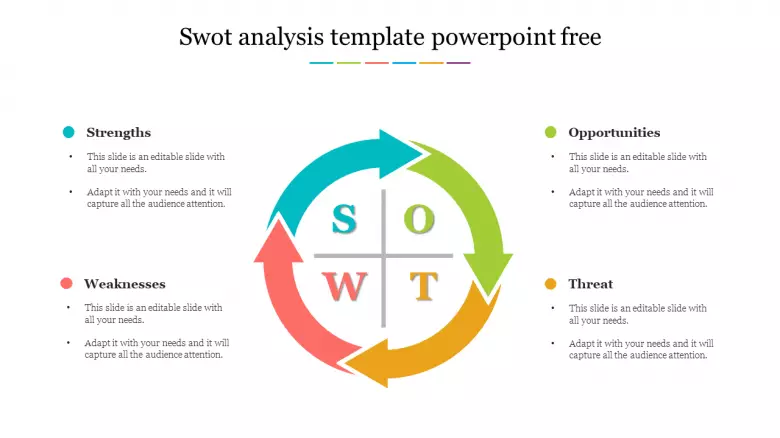 Detail Swot Analysis Template Nomer 36