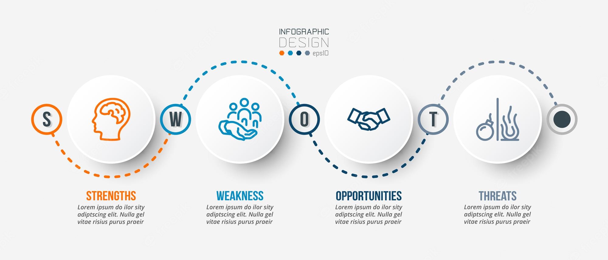 Detail Swot Analysis Template Nomer 38