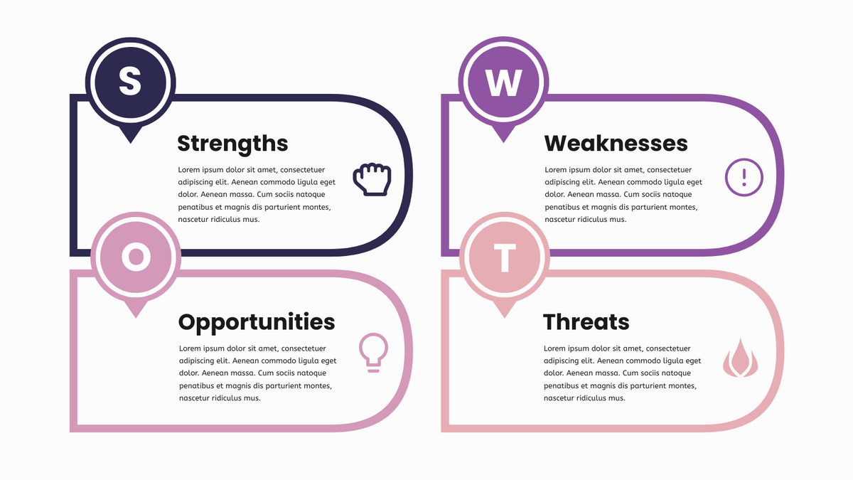 Detail Swot Analysis Template Nomer 6